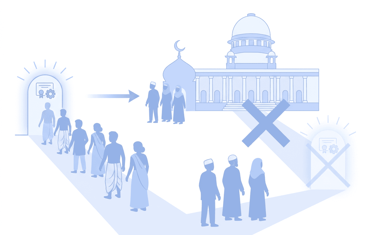 Supreme Court holds conversion does not automatically grant quota benefits